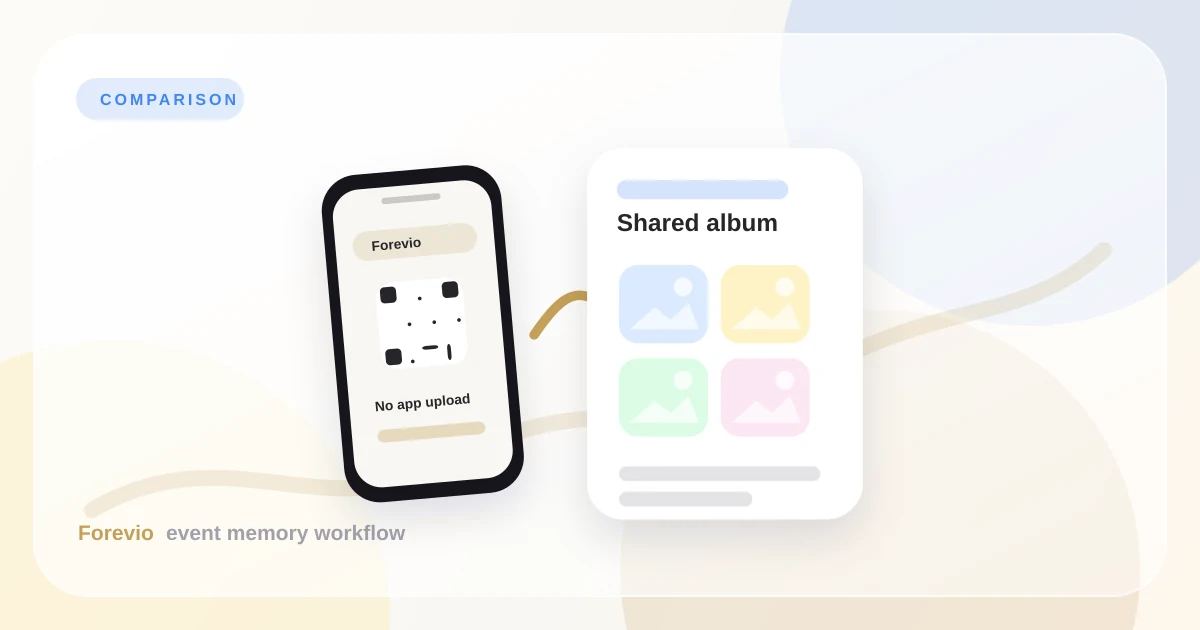 Forevio vs. Google Photos for wedding guest photos