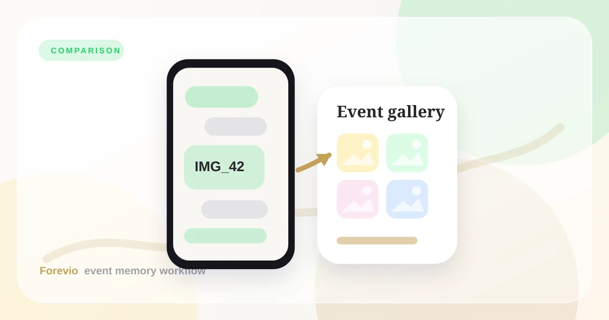 Forevio vs. WhatsApp for event photo collection
