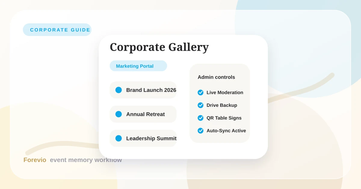 Corporate event photo sharing guide showing a modern glassmorphic dashboard with live moderation checkmarks and cloud sync status